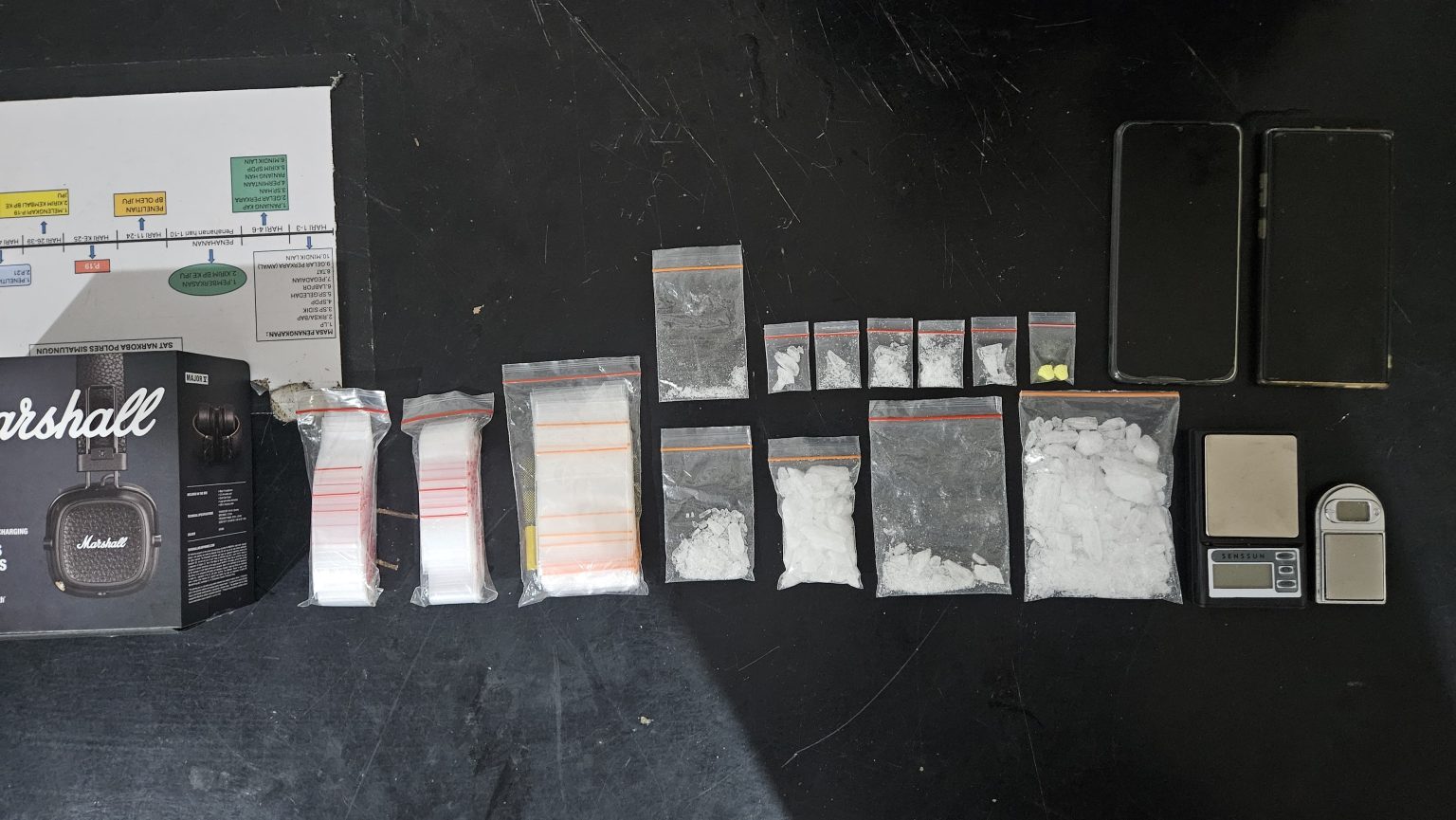 Polres Simalungun Tangkap Pengedar Sabu dan Ekstasi, Sita 102 Gram Barang Bukti