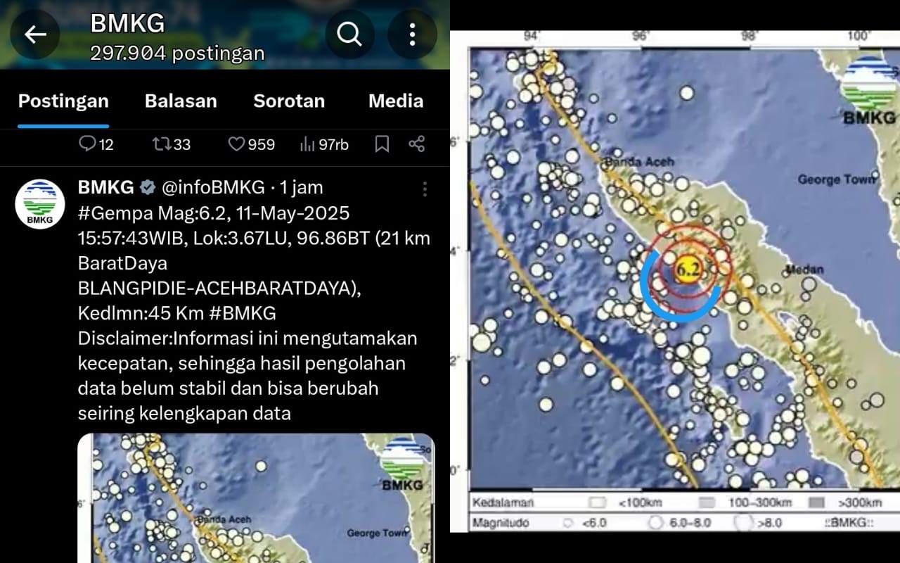 Gempa M 6,2 Guncang Blangpidie Aceh, Getaran Terasa hingga ke Sergai